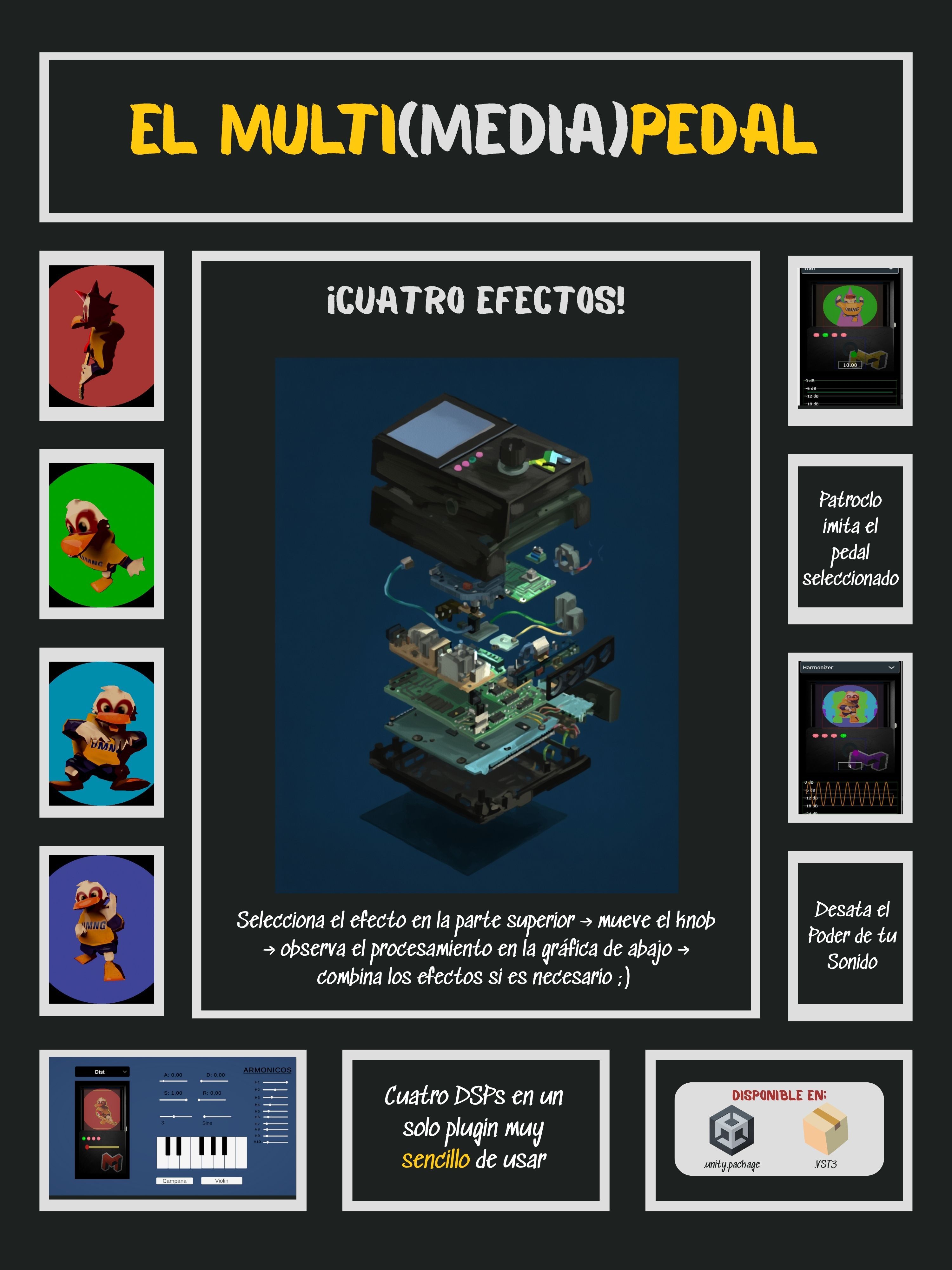 Infografía del Plugin